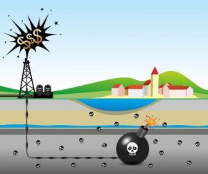 Making fracking safe for the environment might end the natural-gas free lunch and encourage conservation.