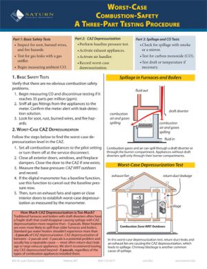 Worst Case Combustion Safety