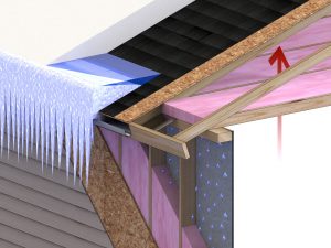 Illustration of ice damming.