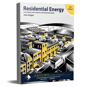 Residential Energy