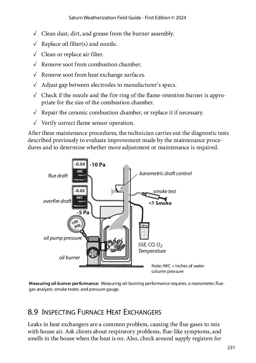 Saturn Weatherization Field Guide — Box of 12: 40% discount: $59 each. (1st edition 2024) - Image 2