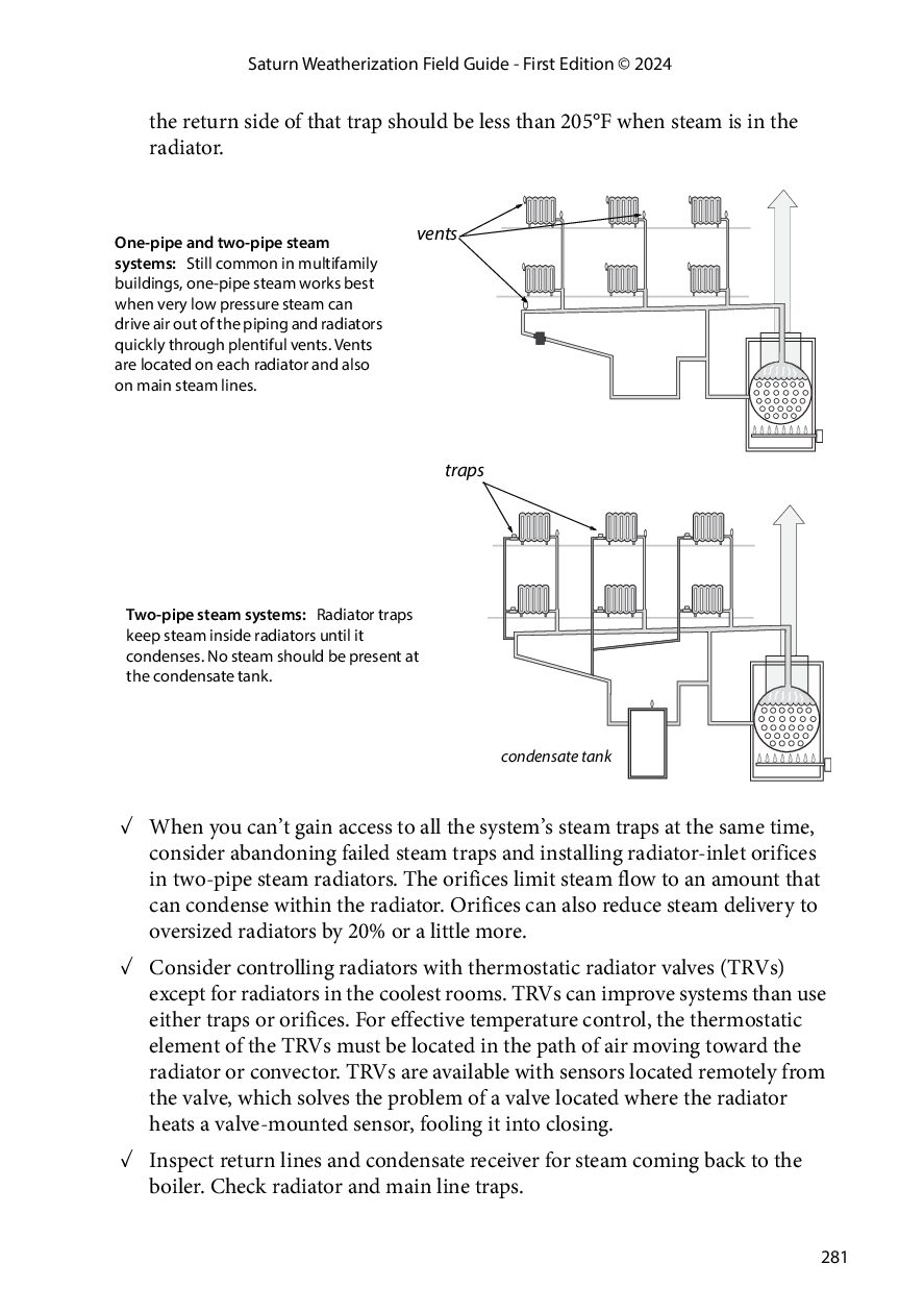 Saturn Weatherization Field Guide — Box of 12: 40% discount: $59 each. (1st edition 2024) - Image 3