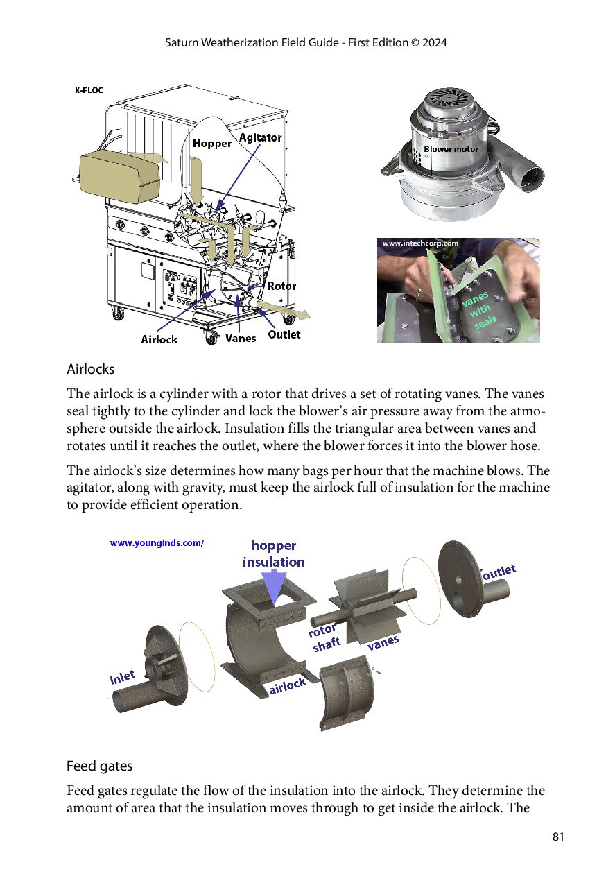 Saturn Weatherization Field Guide — Box of 12: 40% discount: $59 each. (1st edition 2024) - Image 5