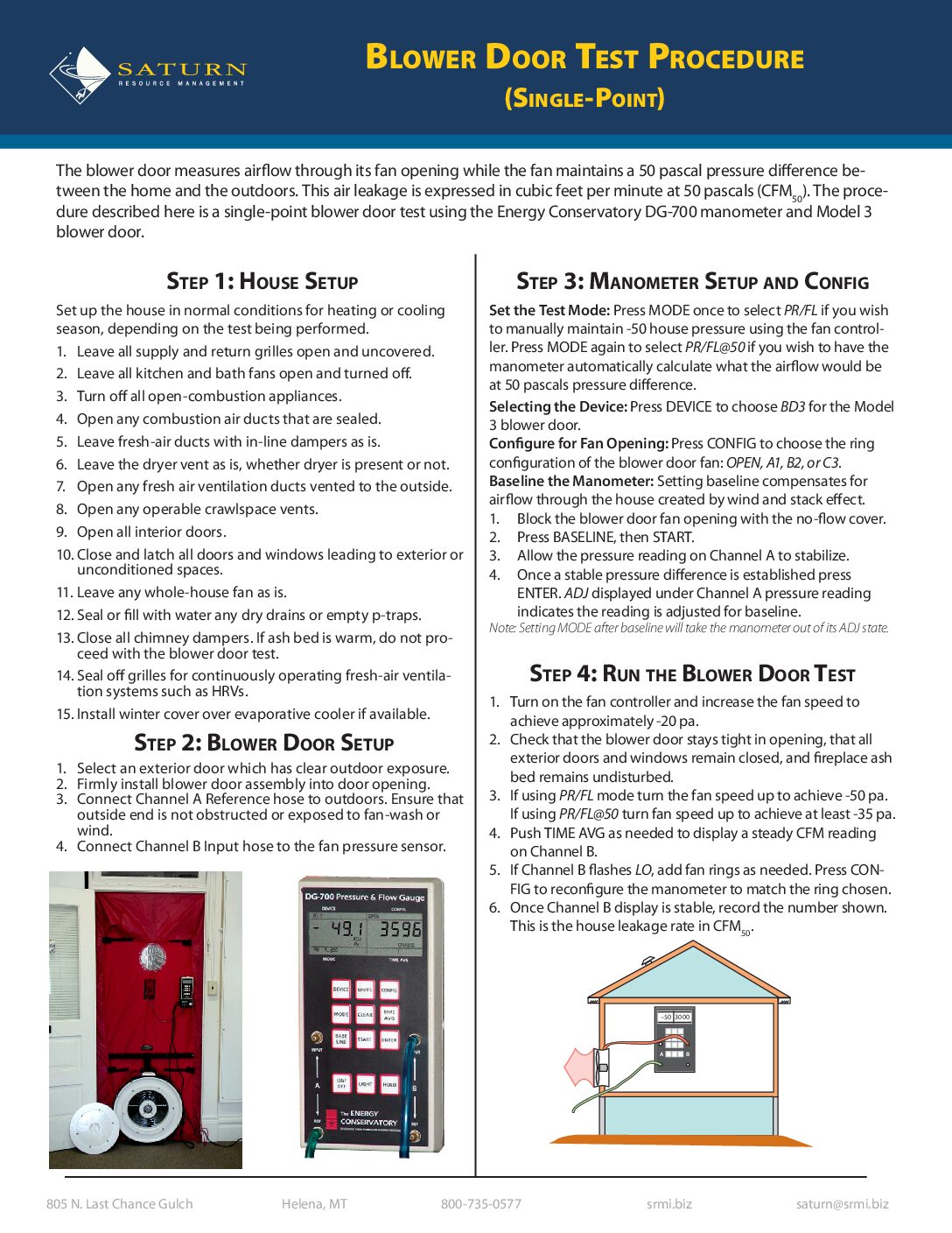 Blower Door to Procedure (Laminated two-sided reference sheet)